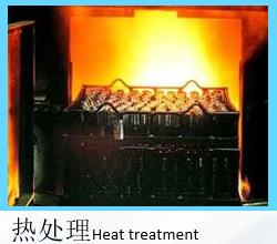 制氮機應(yīng)用-熱處理